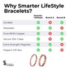 Smarter LifeStyle Elegant Copper Magnetic Therapy Bracelet for Women, Pain