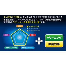 Kure Industry Crepolymate DX NO1253 7.8 fl oz (200 ml)