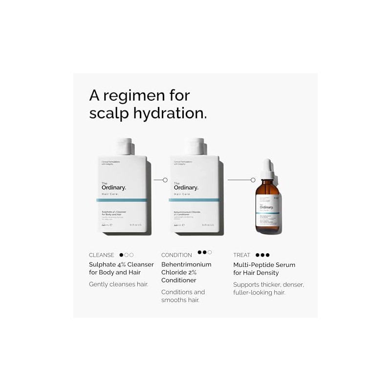 The Ordinary Multi-Peptide Serum for Hair Density, Peptide-Powered Formula for