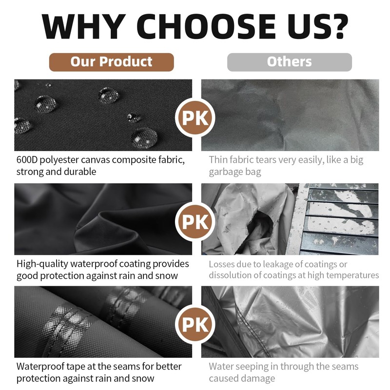 Wnanan Hot Tub Waterproof Cover, 90"X90" Heavy Duty Protector, Dust