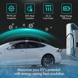 50% Nano Ceramic Car Window Tint for New Energy, 85% IR Heat Sun Blocking 99.9% UV Protection, Signal Friendly One Way Privacy Window Film, HD Anti Glare Durable Adhesive Film Easy Install 20in x 10ft