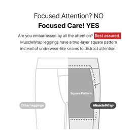 LESTE MuscleWrap AIR 5 – Mens Breathable Leggings, Mens Compression Sports Short Workout Athletic Training Tights Pants Black