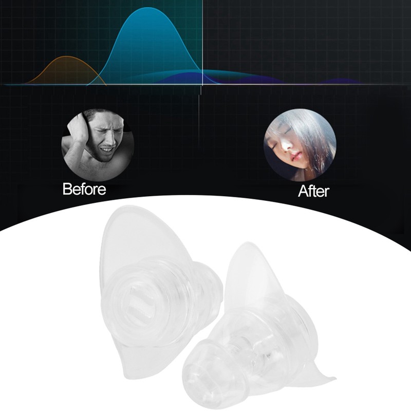 High Fidelity 27dB Anti noise Earplugs Concert Music Festival Hearing