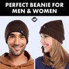 Funky Junque Warm Knit Winter Cuff Ski Beanie for Men