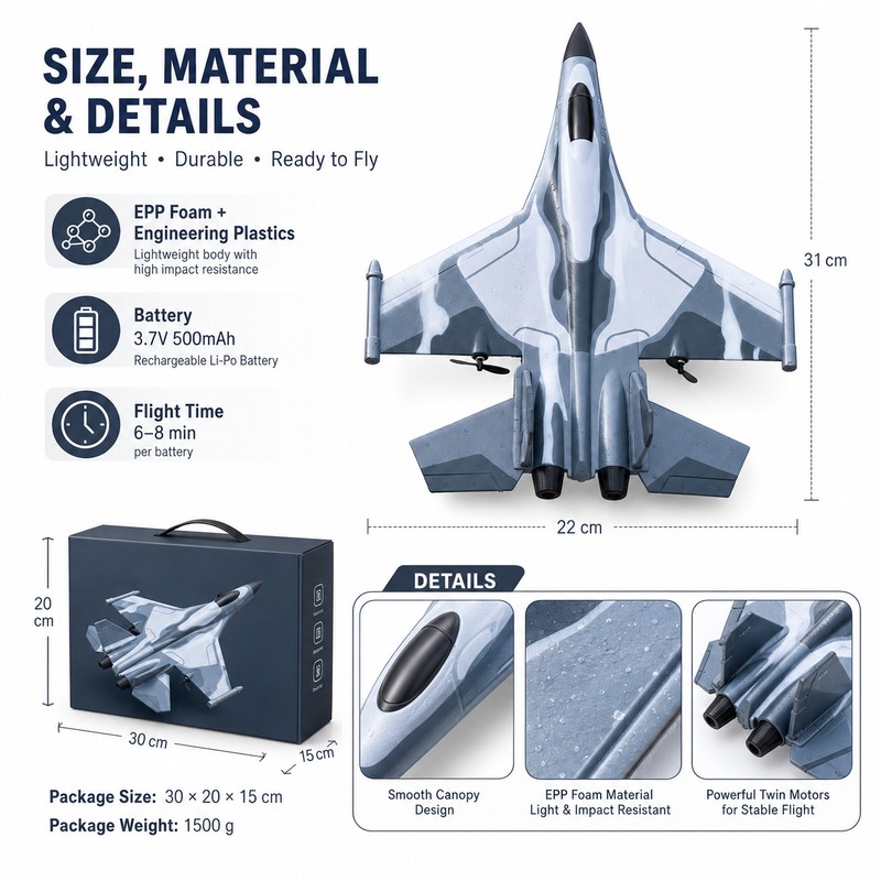 RC Fighter Airplane for Kids – Foam Remote Control Glider