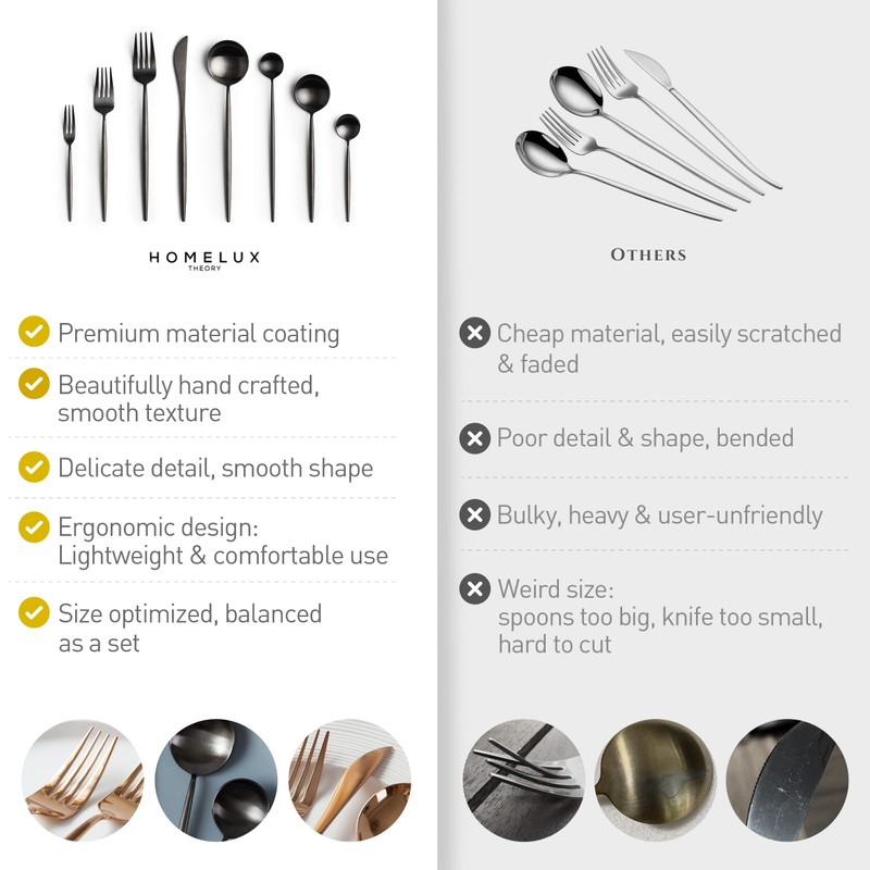 Homelux Theory 18/10 Stainless Steel Silverware Set, 2 Sets of