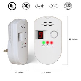 Geleeno Gas Detector with LCD Screen, Plug-in and Play Natural Gas/Methane/LPG Alarm, 85dB Loud Alarm for Home, Kitchen, RV and Factory