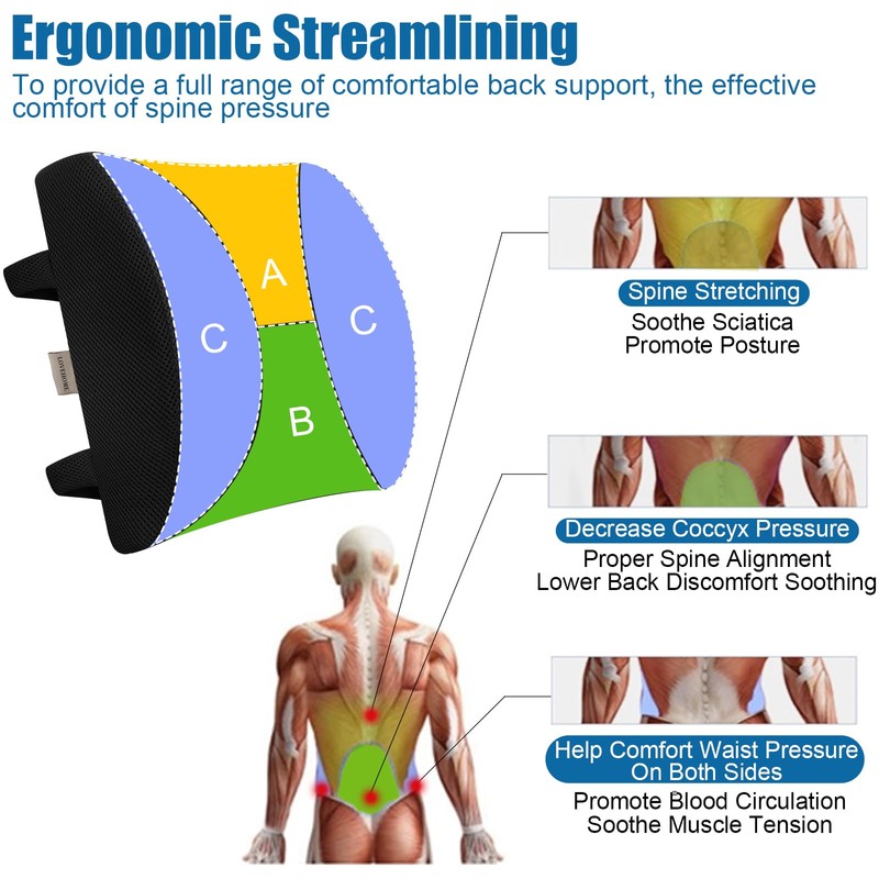 LOVEHOME Lumbar Pillow for Chair and Car, Back Support for