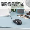 Perix PERIMICE-209U Basic Mouse Wired USB 1000DPI Optical Sensor 3-Button