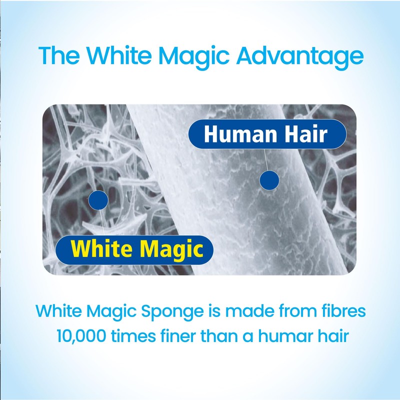 White Magic Aquarium Eraser Sponge – Scratch-Free, Streak-Free Cleaning for