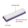 Hongfa Replacement for Neato Connected D7 Filters, 12pcs Neato BotVac