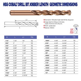Cobalt Drill Bit Set 1/8 in. 20Pcs HSS M35 Jobber Length Twist Drill Steel Metal