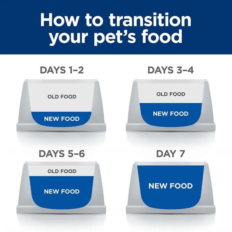 Diet Canine i/d Digestive Care Adult Wet Food for Dogs