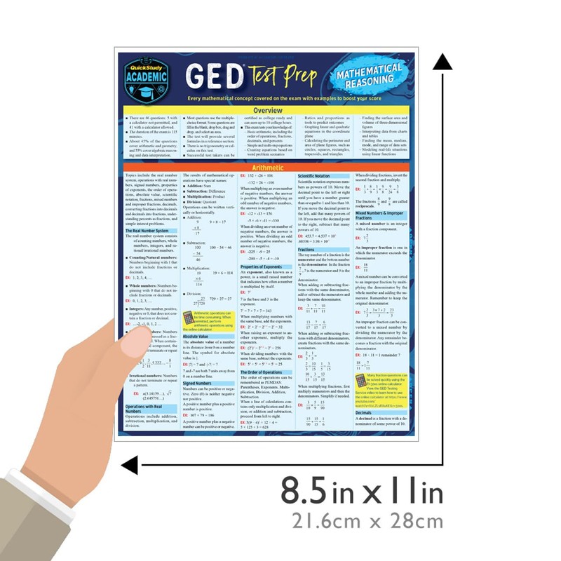 GED Test Prep Mathematical Reasoning: a QuickStudy Laminated Reference Guide