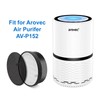 AROVEC Genuine Replacement Filter for AV-P152 Air Purifier, High Efficiency