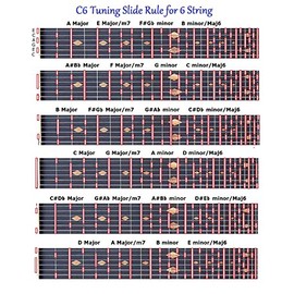 C6TH TUNING FOR 6 STRING LAP PEDAL STEEL DOBRO