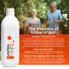 Univera KM Mineral Supplement | Original Karl Jurak Formula |
