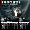 Coast FL95R 1250 Lumen Rechargeable Plus LED Headlamp with Green,