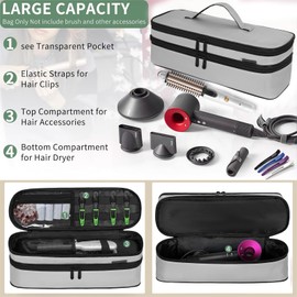 OUUTMEE Double Layer Travel Carrying Case Compatible with Revlon One-Step Hair Dryer Brush/Volumizer/Styler/Hot Tools, Portable Storage Organizer Bag