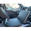 Car Console Covers Plus Hand Made in USA Designed for