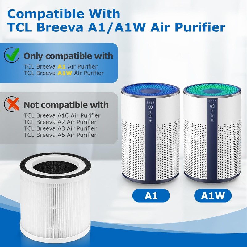 BREEVA A1 Filter Compatible with TCL BREEVA A1/A1W Air Purifi-er,