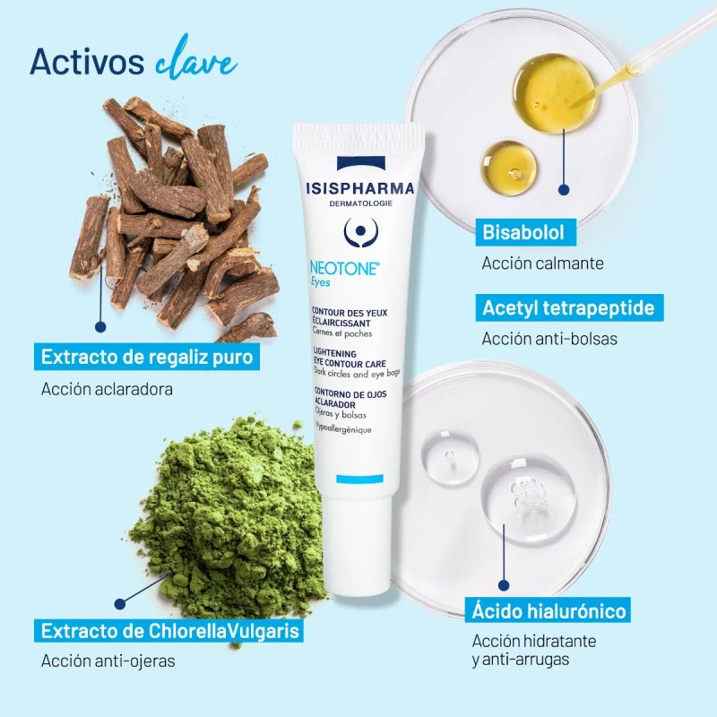 Neotone Eyes Ayuda A Reducir Las Ojeras Vasculares Y Pigment