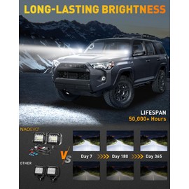 NAOEVO 4 Inch LED Pod Lights, Spot Flood LED Fog/Driving/Off Road Lights with 2 Leads Wiring Harness, Cube Pods for Truck Boat ATV UTV, 2 Pcs (White)