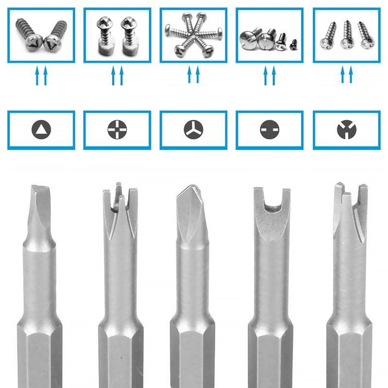 IUSOT Triangle Screwdriver Set, 5-Piece Special Screwdriver Bit Set 50