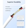 Bicmice USB Magnetic Charger USB DC Charger Cable 2.6ft/80cm Electric
