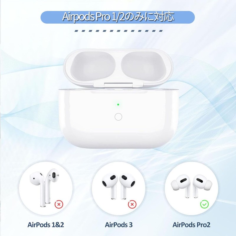 USB-C Charging Case, Airpods Pro Charger with Pairing Function, Compatible