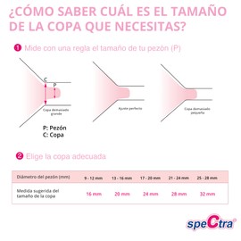 Spectra | Copa para Extractor de Leche Eléctrico Talla 28mm (1 pieza) | Brida Compatible con Saca Leches Eléctricos S1Plus S2Plus y 9Plus. Repuesto, Embudo para Botella de Cuello Ancho | Libre de BPA.
