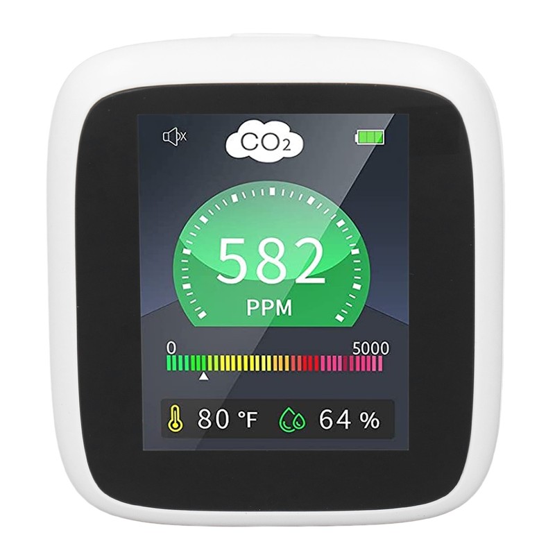 Carbon Dioxide Detector Indoor CO2 Air Quality Monitor Temperature Relative