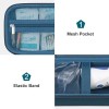 Portable Nebulizer Bag for Travel Slim Design Ideal Gift for