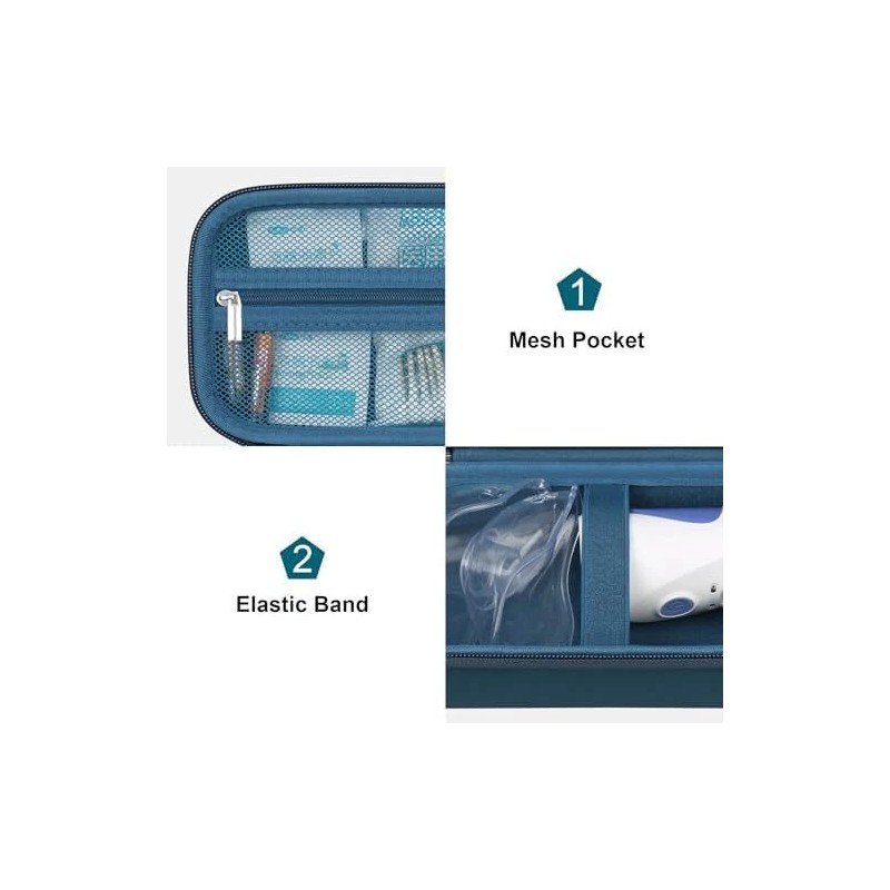 Portable Nebulizer Bag for Travel Slim Design Ideal Gift for