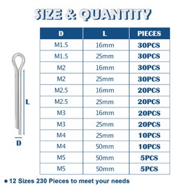 Tugermoola 230PCS 12 Sizes Cotter Pins Assortment Kit 304 Stainless Steel Split Pin Fastener Clips OLA001