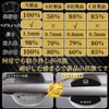 Maplewoodcar N-BOX JF3/JF4/JF5/JF6 All Series Door Handle Protector, N-BOX Accessories,