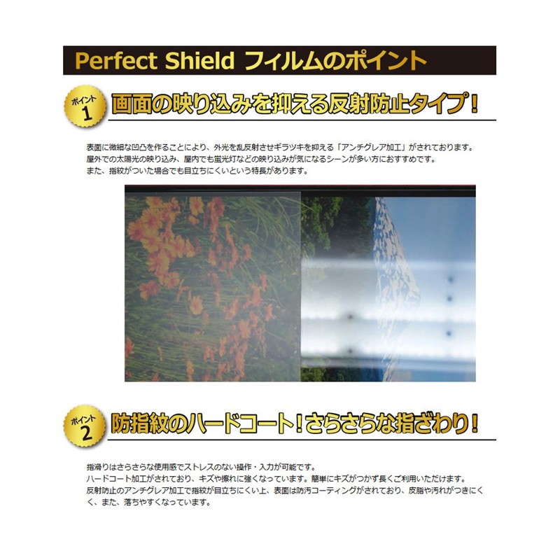PDA Kobo Walkman NW-ZX707 Compatible, PerfectShield Protective Film, Reducing Reflection,