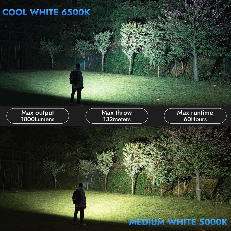 WUBEN E7 1800 Lumen Rechargeable Mini Flashlight with Magnet -