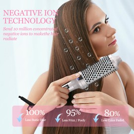 K&K 1.77 Inch Ceramic Tourmaline Ionic Heated Round Brush Curling Brush Creates Blowout Look -Creates Root Volume & Loose Curls Volume Curls Dual Voltage Hair Styling Tool(Silvery, 1.77 Inch)