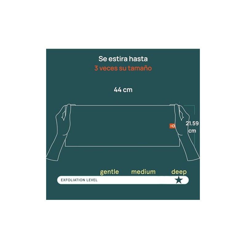 2 PACK Esponja Exfoliadora y Toalla Strech Exfoliante, Esponja Suave,