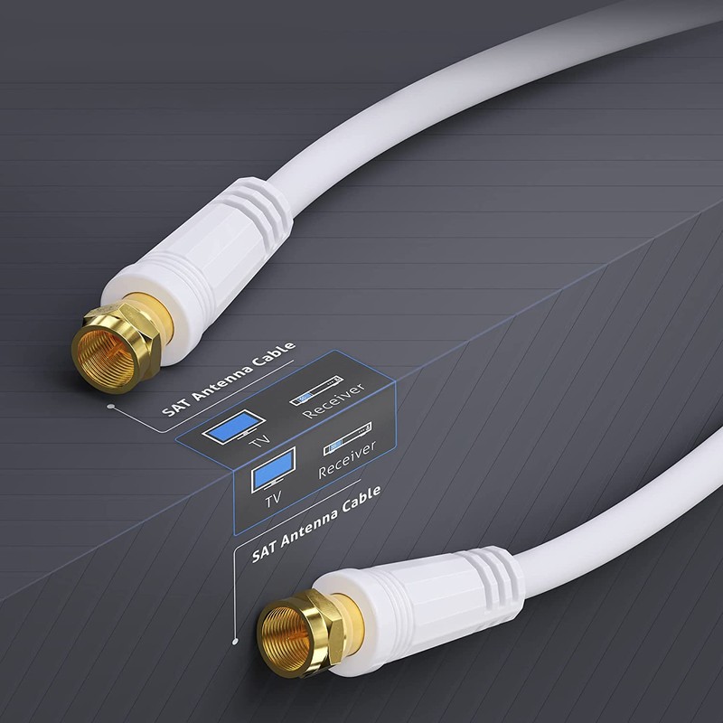 SAT Cable | 3 m | 75 Ohm | 110