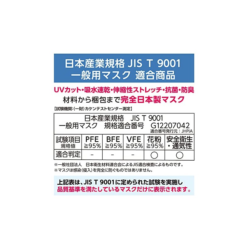 IK-Plus MA-02-JIS Face Cover UFP50+ Sun Protection Mask, Off-White, 5S