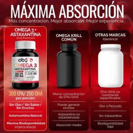 Aceite de Krill Ultra Puro con Astaxantina | Omega 3 EPA y DHA + Fosfolipidos Alta Concentración y Absorción | Oby Vitaminas Mujer Hombre Omega Tres F