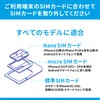SMS with Phone Number, Can Receive Phone Calls