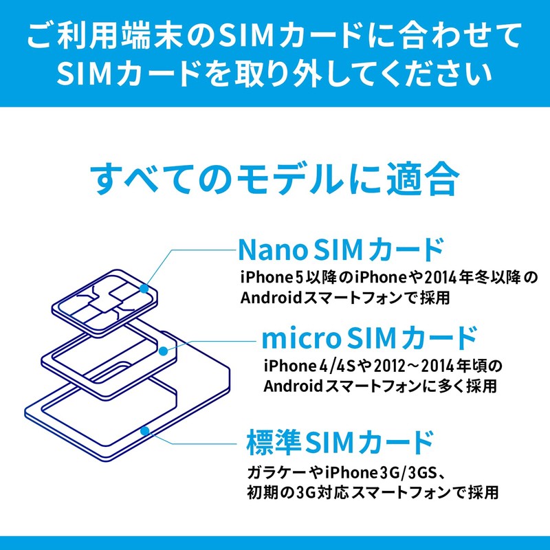 SMS with Phone Number, Can Receive Phone Calls