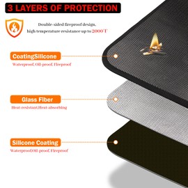 Sakolla 48 x 30" Under Grill Mats for Outdoor Grill, Deck and Patio Protector, Waterproof, OilProof,Fireproof,Fits Most Grills, Smokers, Griddles, Indoor Fireplace Mat