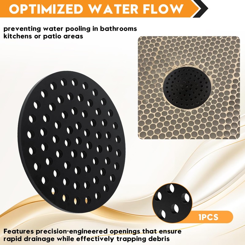 6.5" Cast Iron Drain Cover - Round Replacement Floor Drain