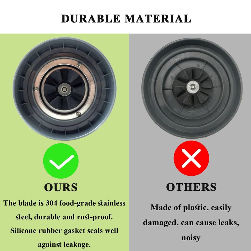 Extractor Blade for Compatible with Nutribullet Replacement Parts 600W/900W Cross
