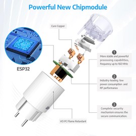 SMARTERCURRY Smart Tasmota Mini Socket | WiFi ESP32 Series Plug | Electricity Meter | Timer | Work with MQTT, Domoticz, ioBroker Home Assistant Google Alexa - 2 Pieces