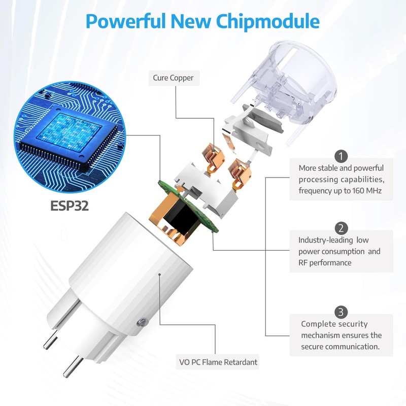 SMARTERCURRY Smart Tasmota Mini Socket | WiFi ESP32 Series Plug